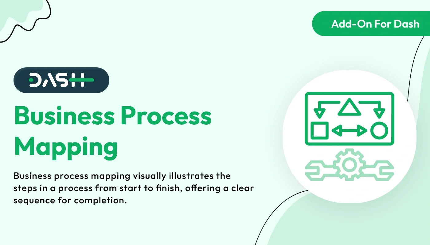 Business Process Mapping - WorkDo Dash SaaS Communication Add-On