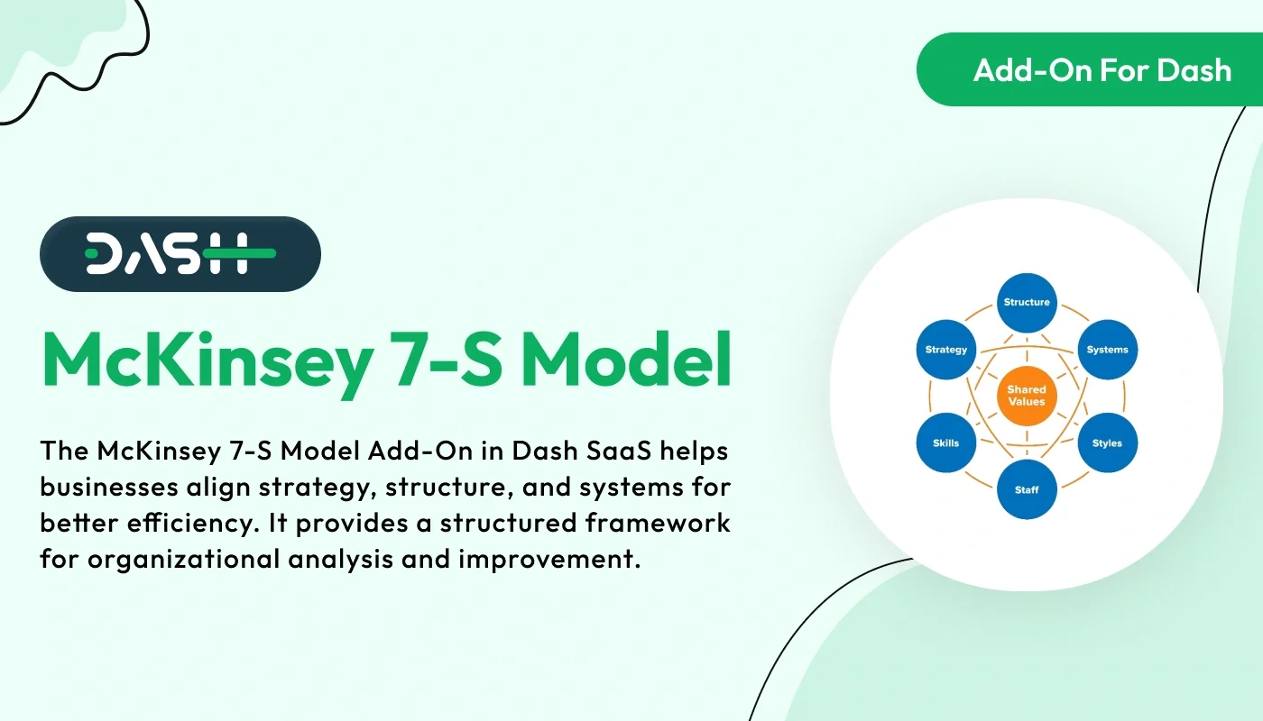 McKinsey 7-S Model - WorkDo Dash SaaS HR Add-On