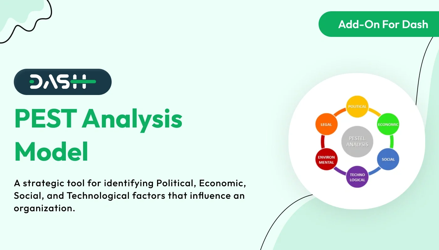 PEST Analysis Model - WorkDo Dash SaaS HR Add-On